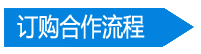 鋁掛片合作流程