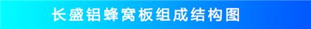 氟碳鋁蜂窩板結(jié)構(gòu)