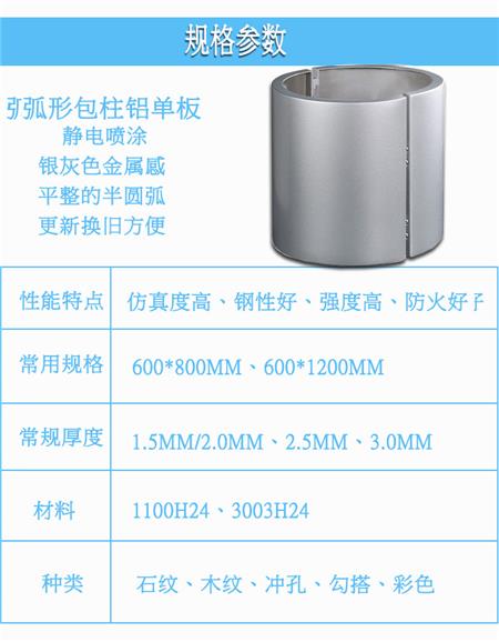 弧形包柱鋁單板規(guī)格.jpg