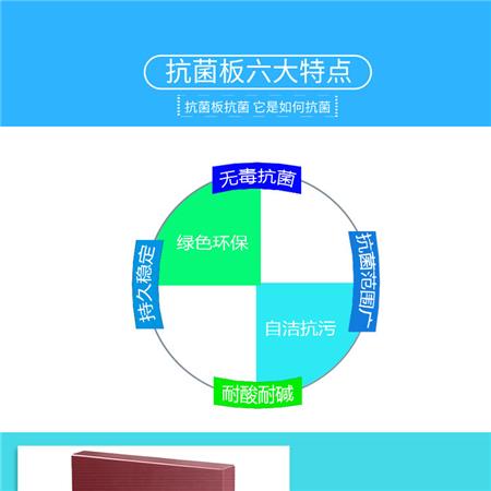 抗菌鋁蜂窩板詳情頁5.jpg 抗菌鋁蜂窩板詳情頁5.jpg