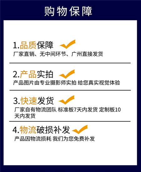 購物保障