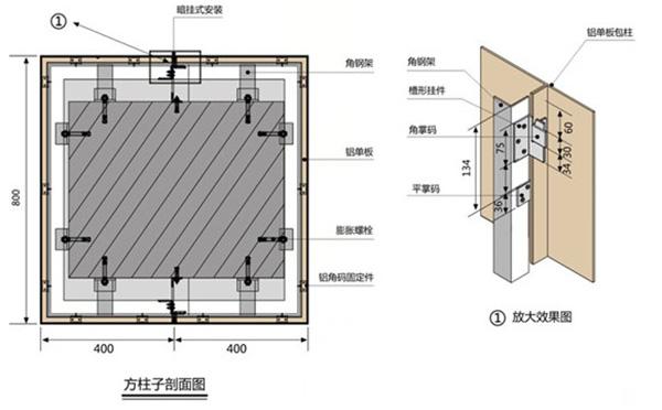氟碳鋁單板安裝結(jié)構(gòu)圖