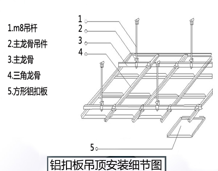 鋁扣板安裝圖紙