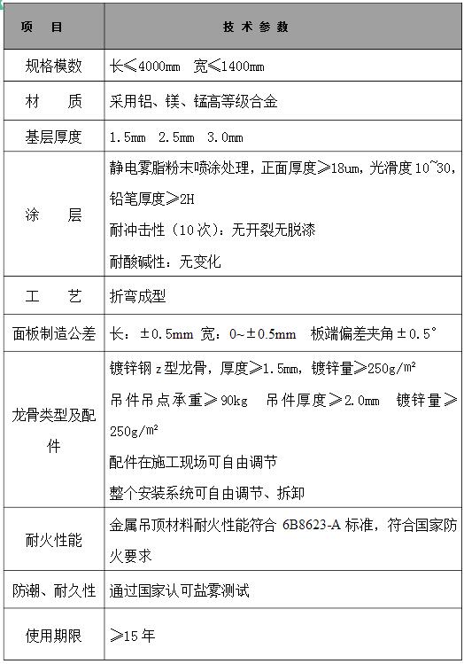 鋁單板技術參數(shù)表.jpg