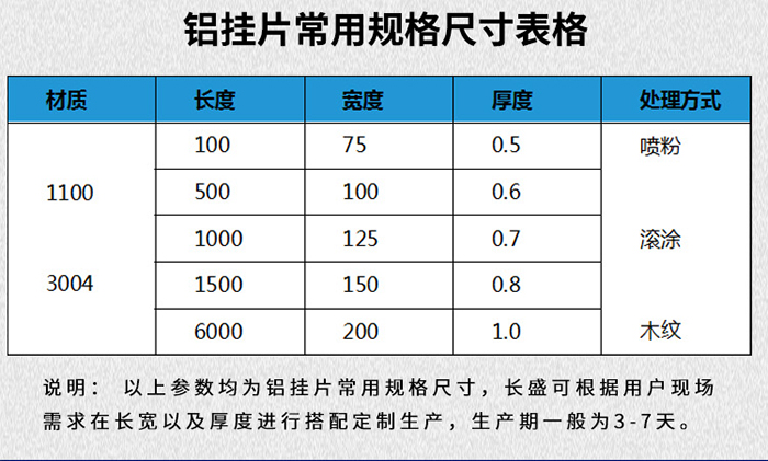 T型鋁掛片產(chǎn)品參數(shù)表格